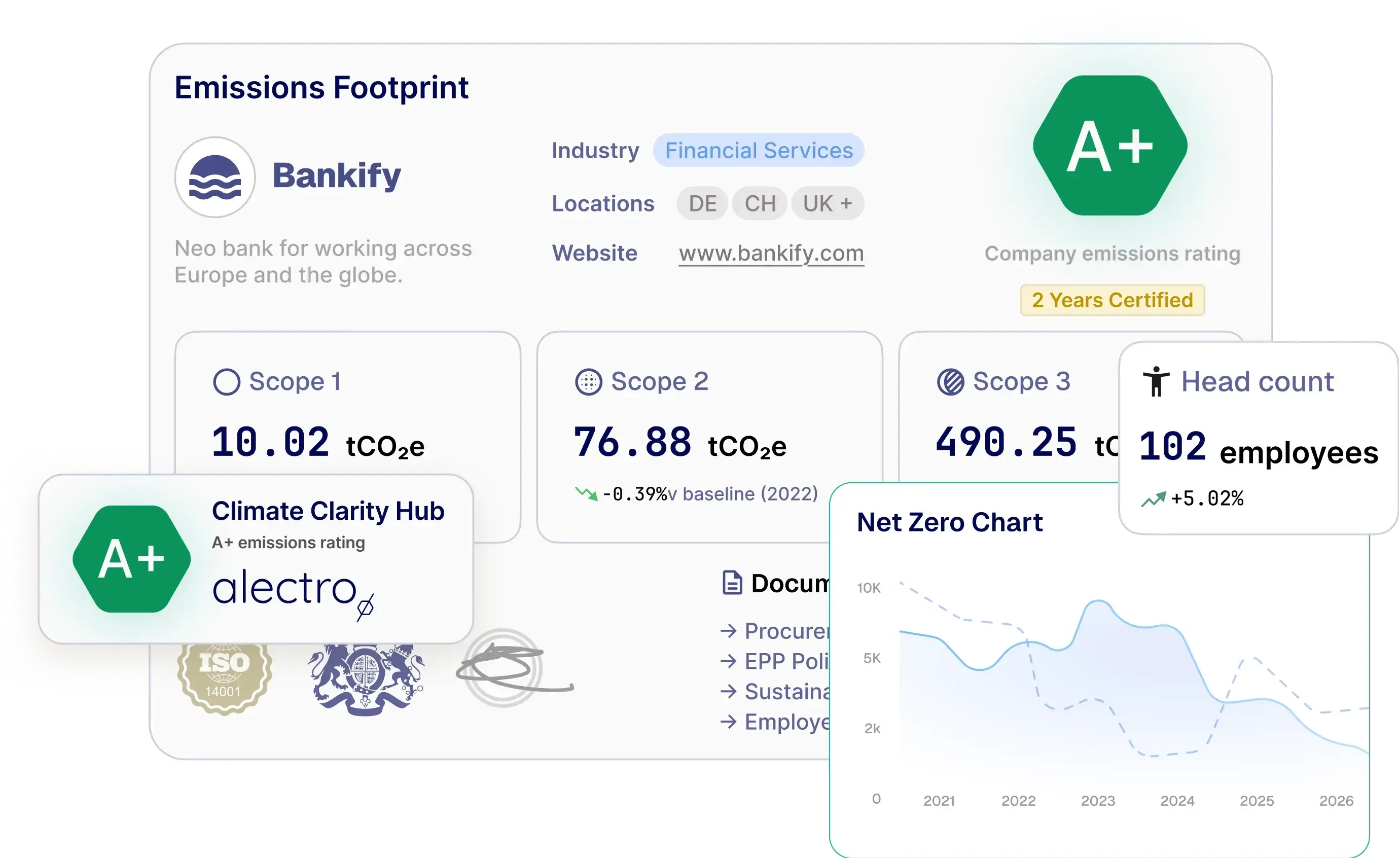 Engage feature - Demonstrate your sustainability credentials using your bespoke public page to share your achievements with your clients and employees.