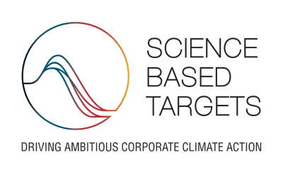 Science Based Targets initiative