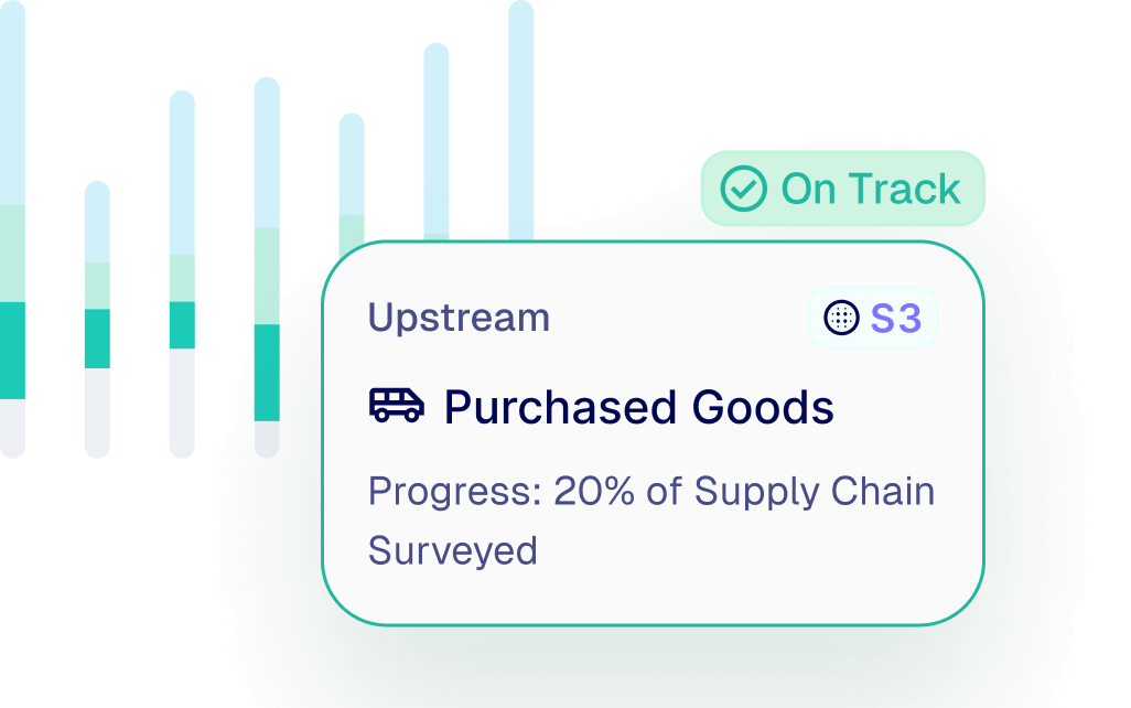 Supply chain emissions monitor showing transportation carbon footprint tracking